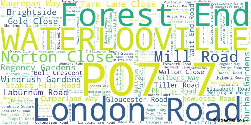 A word cloud for the PO7 7 postcode